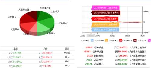 国际医学股票股吧？国际医学股票股吧000516资金流向？-第2张图片-ZBLOG