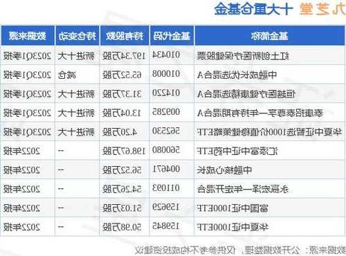 九芝堂股票，九芝堂股票可以长期持有吗-第3张图片-ZBLOG