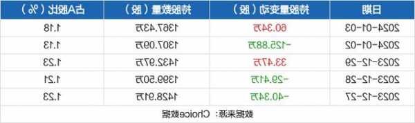 粤传媒股票行情？粤传媒股票历史行情？-第2张图片-ZBLOG