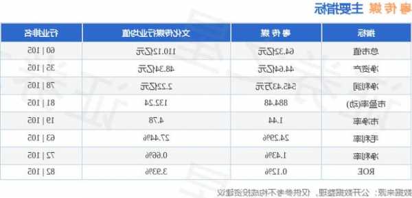 粤传媒股票行情？粤传媒股票历史行情？-第3张图片-ZBLOG