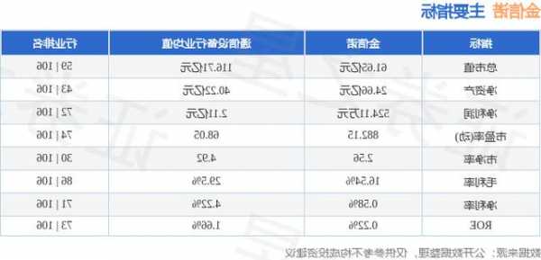 金信诺股票，金信诺股票行情？-第2张图片-ZBLOG