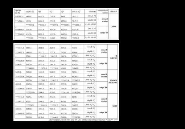 中国电信股票600050，中国电信股票600050发行价-第2张图片-ZBLOG