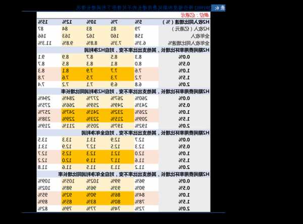 中国电信股票600050，中国电信股票600050发行价-第3张图片-ZBLOG