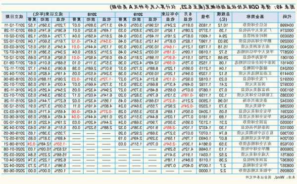 铁岭新城股票？铁岭新城股票分析？-第3张图片-ZBLOG