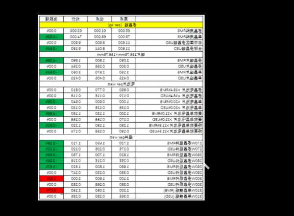 山西证券股票，山西证券股票现价是多少钱-第1张图片-ZBLOG