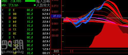 天龙股票？天龙股票股吧分析？-第2张图片-ZBLOG