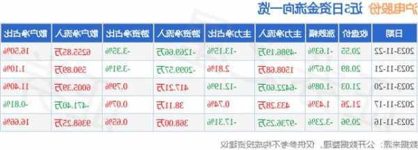 沪电股份股票行情，沪电股份股票行情新浪网！-第1张图片-ZBLOG