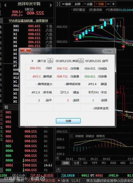 舜宇股票02382？舜宇股票股价？-第2张图片-ZBLOG