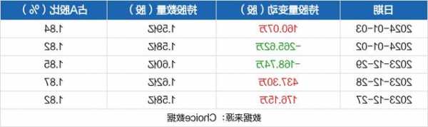 兴业股票行情？兴业股票行情今日价格最新？-第2张图片-ZBLOG