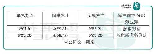 上汽集团股票，广汽集团股票-第2张图片-ZBLOG