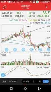 601111股票，601111股票最新消息-第1张图片-ZBLOG