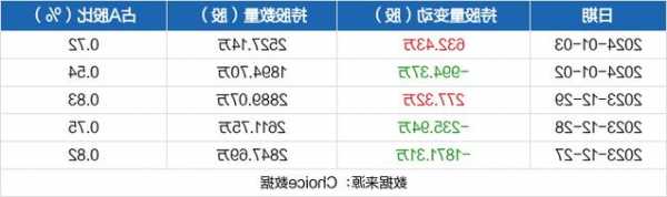 吉视传媒股票，吉视传媒股票怎么样？-第1张图片-ZBLOG