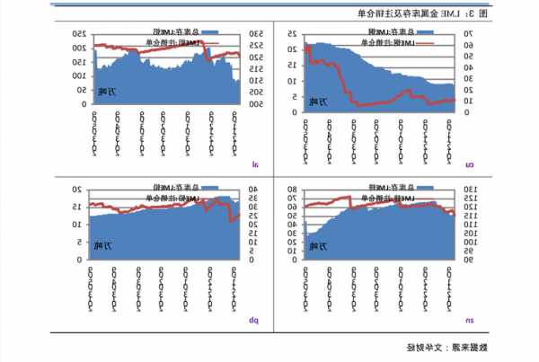 粤水电股票行情，粤水电股票行情走势？-第3张图片-ZBLOG