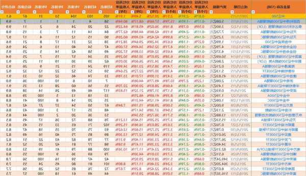 今日股票推荐哪个好，今日股票推荐哪个好票！-第1张图片-ZBLOG