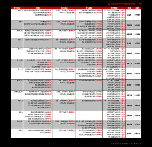 光电股份股票，光电股份股票代码！-第1张图片-ZBLOG