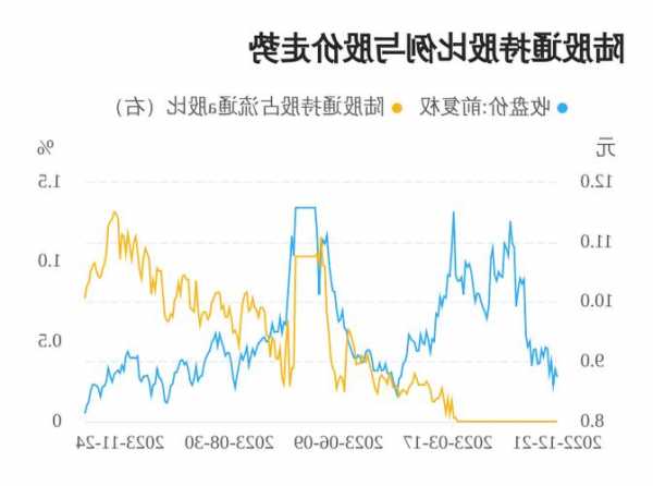 烽火电子股票，烽火电子股票社区？-第3张图片-ZBLOG