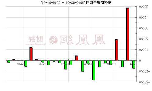 维信诺股票，维信诺股票走势预测分析！-第1张图片-ZBLOG