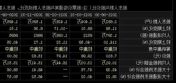 中环环保股票，中环环保股票代码！-第2张图片-ZBLOG