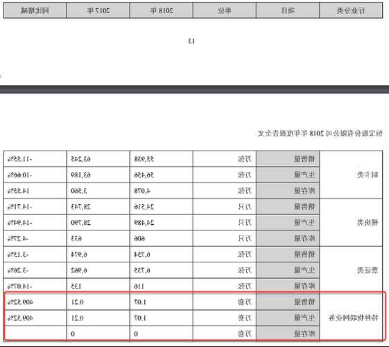 603803股票？603805股票？-第2张图片-ZBLOG