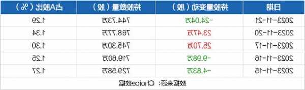 广电计量股票，广电计量股票股吧！-第3张图片-ZBLOG