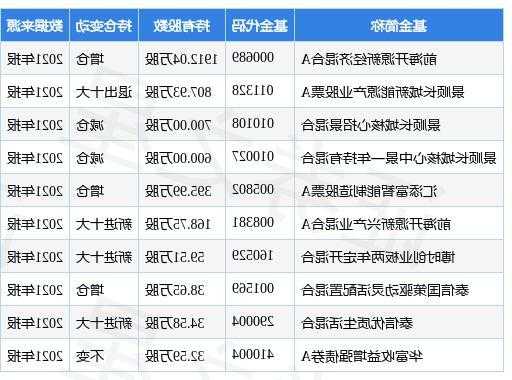 星源材质股票？星源材质股票股？-第3张图片-ZBLOG