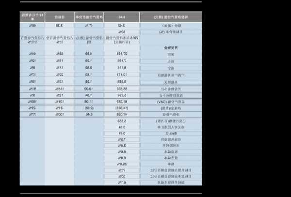 中关村股票行情，中关村股票行情最新-第2张图片-ZBLOG