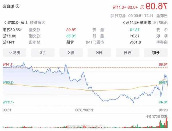 赛力斯股票？赛力斯股票还能涨吗？-第2张图片-ZBLOG