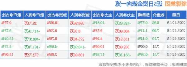 塔牌集团股票，塔牌集团股票千股千评？-第1张图片-ZBLOG