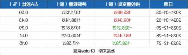 华映股票，华映股票代码-第1张图片-ZBLOG