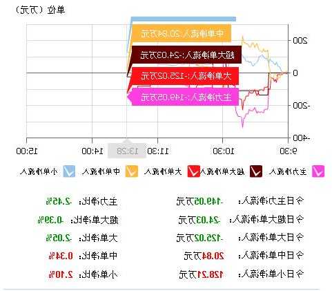 华映股票，华映股票代码-第3张图片-ZBLOG