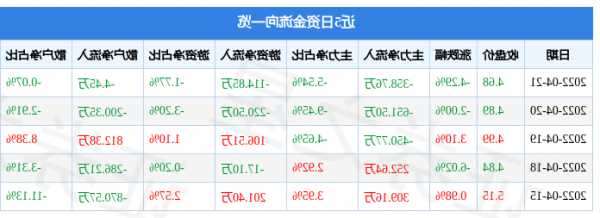 金马股票？金马股票新消息？-第2张图片-ZBLOG