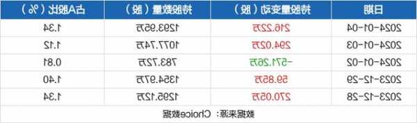 金马股票？金马股票新消息？-第1张图片-ZBLOG