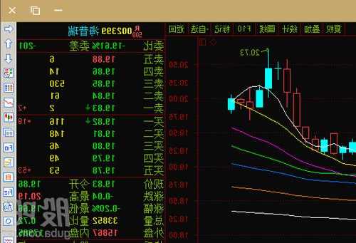 海普瑞股票股吧，海普瑞股吧股票股吧？-第1张图片-ZBLOG