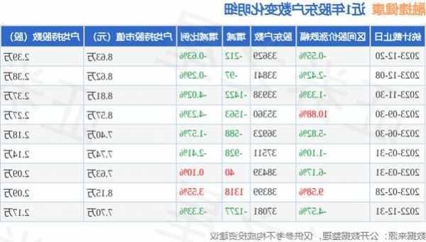 融捷健康股票？融捷健康股票最新消息？-第1张图片-ZBLOG