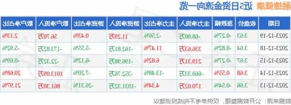 融捷健康股票？融捷健康股票最新消息？-第2张图片-ZBLOG