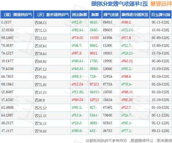 科远智慧股票，科远智慧股票历史行情-第3张图片-ZBLOG