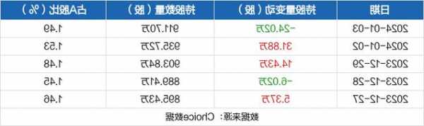 永新股份股票，永新股份股票股吧！-第2张图片-ZBLOG