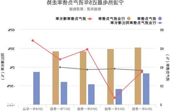 宁波热电股票，宁波热电股票行情-第2张图片-ZBLOG