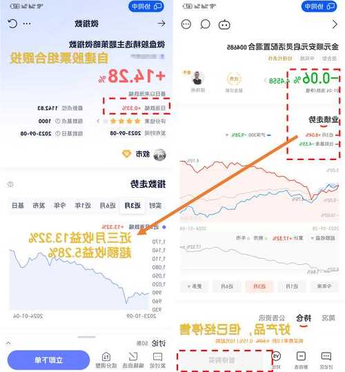 兄弟科技股票股吧？长盈科技股票？-第2张图片-ZBLOG