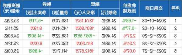 华工科技股票股吧，华东科技股票股吧！-第3张图片-ZBLOG