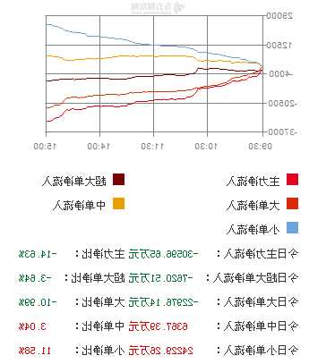 华工科技股票股吧，华东科技股票股吧！-第2张图片-ZBLOG