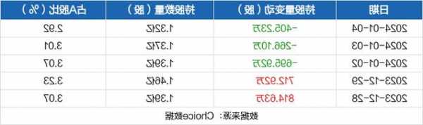 冠捷股票，冠捷股票代码！-第2张图片-ZBLOG