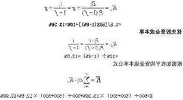 股票资本成本计算公式，股票资本成本高？-第2张图片-ZBLOG