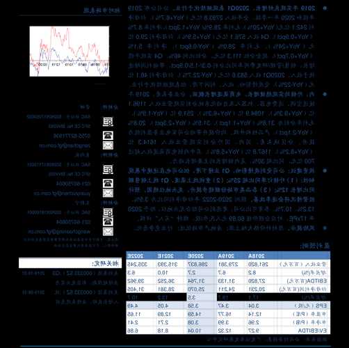 吉视传媒股票价格，吉视传媒股票分析？-第1张图片-ZBLOG