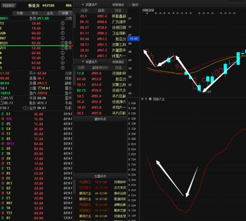 巨化股份股票行情，巨化股票600160！-第1张图片-ZBLOG