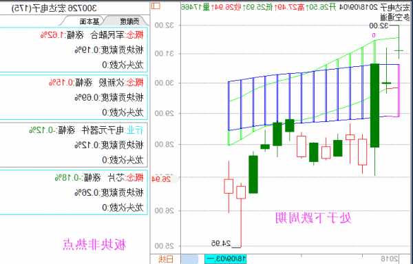 000159股票，000159股票行情预测？-第2张图片-ZBLOG