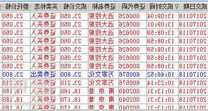 南京港股票，南京港股票东方财富！-第3张图片-ZBLOG