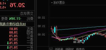 300377股票，300377股票股吧-第2张图片-ZBLOG