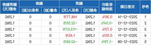 六国化工股票股吧，六国化工重组最新消息！-第2张图片-ZBLOG