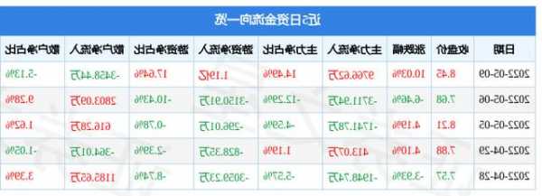 金洲管道股票，金洲管道股票怎么样！-第2张图片-ZBLOG